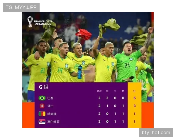 2026世界杯48强如何分组晋级淘汰赛规则详解