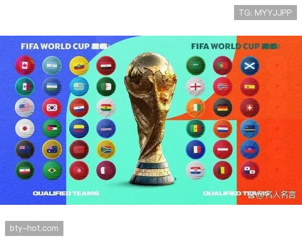 2026世界杯104场比赛如何分布在三国