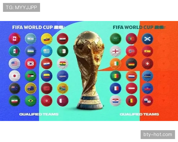2026世界杯小组排名模拟预测